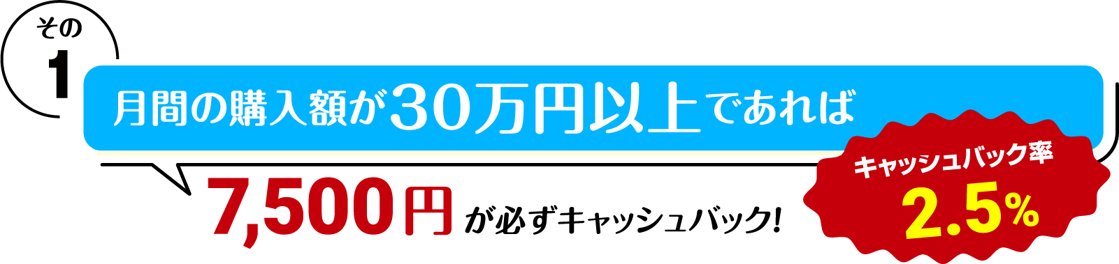 その1 月間の購入額が30万円以上であれば 7,500円が必ずキャッシュバック!