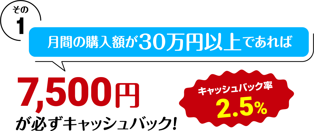 その1 月間の購入額が30万円以上であれば 7,500円が必ずキャッシュバック!