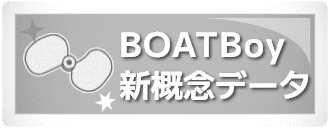 BOATBoy新概念データ