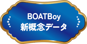 BOATBoy新概念データ