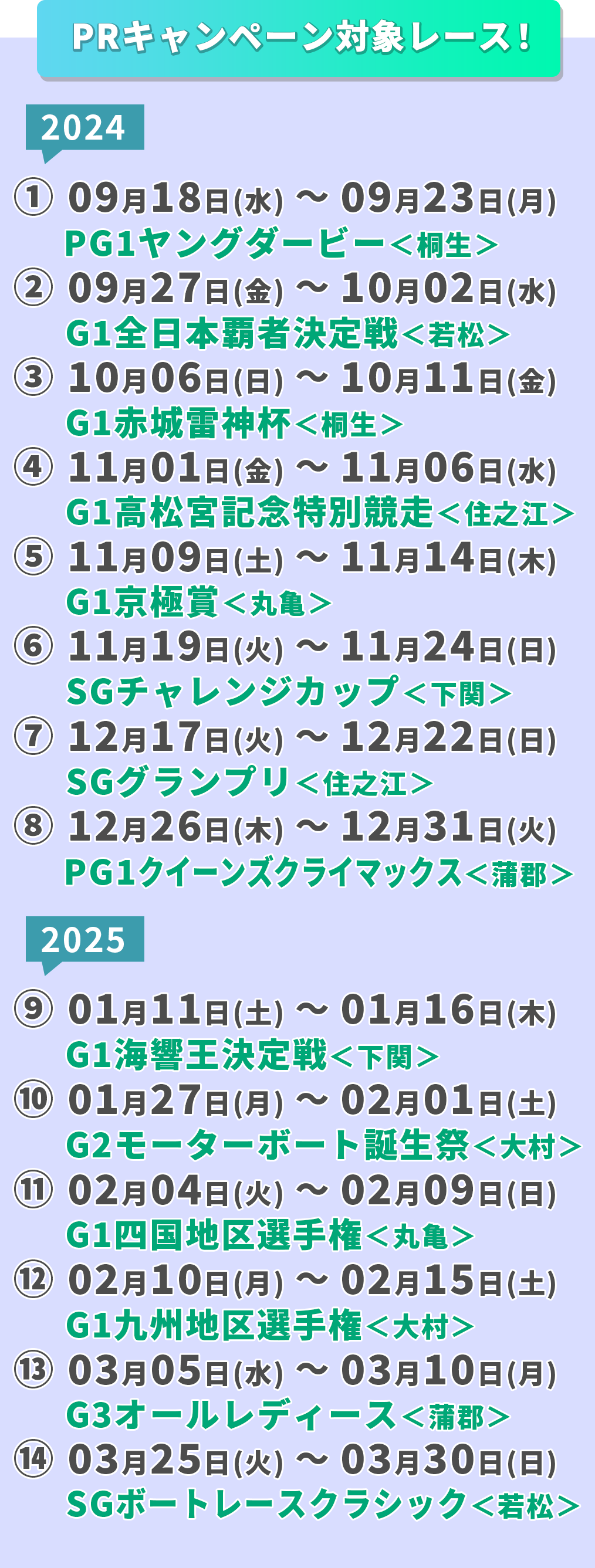 PRキャンペーン対象レース！